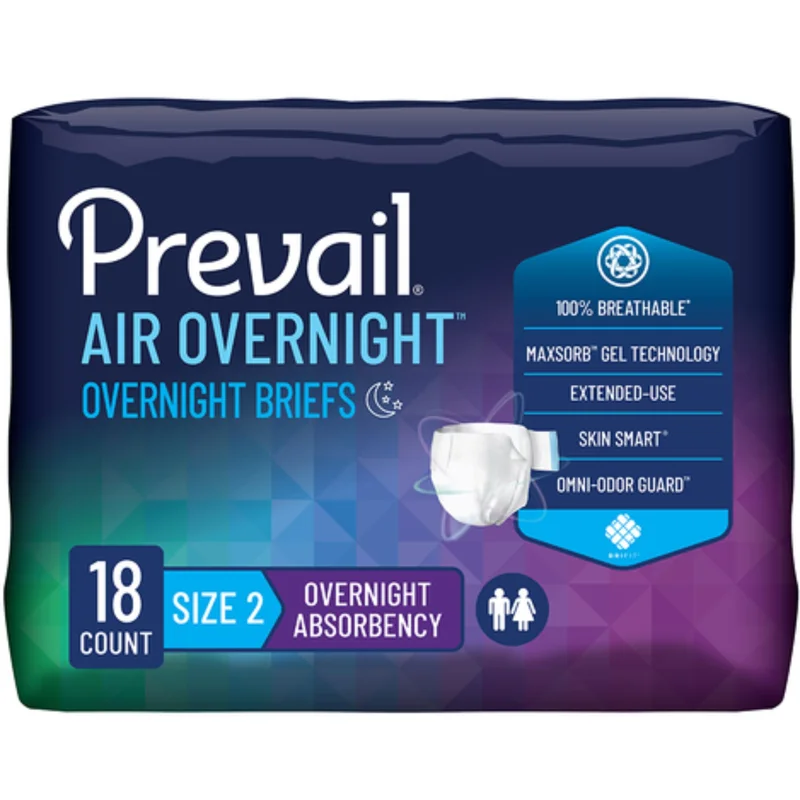 carewell-270859