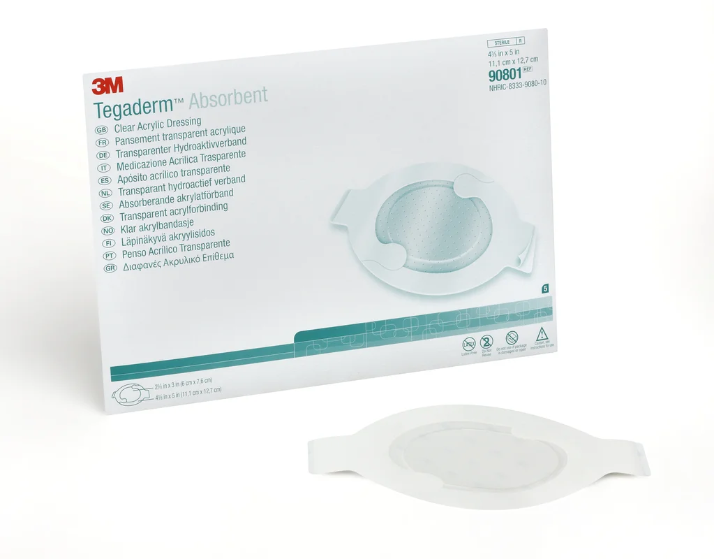 carewell-284695
