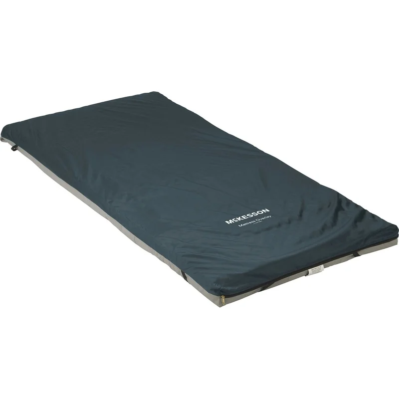 carewell-318619