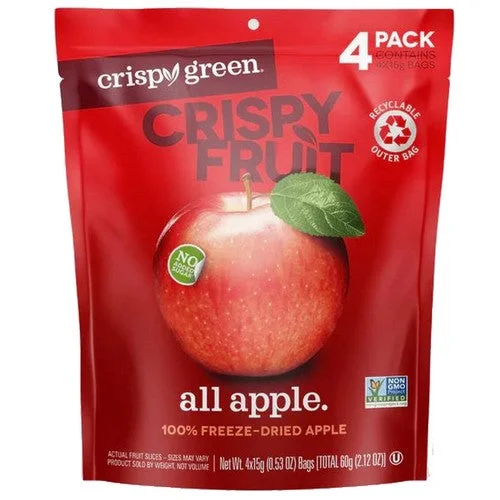 greensnutrition3320217