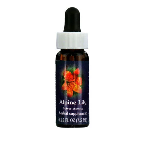 wellnessbetter1463326