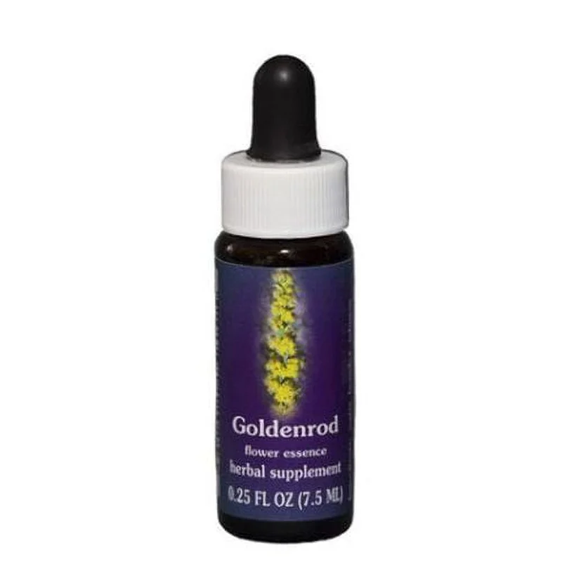 wellnessbetter1465934