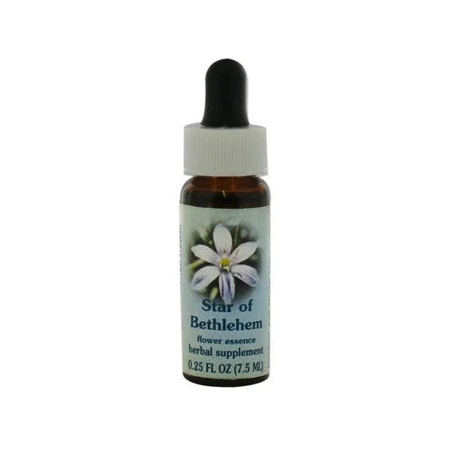 wellnessbetter1468142