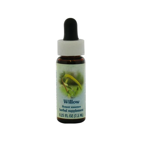 wellnessbetter1468707