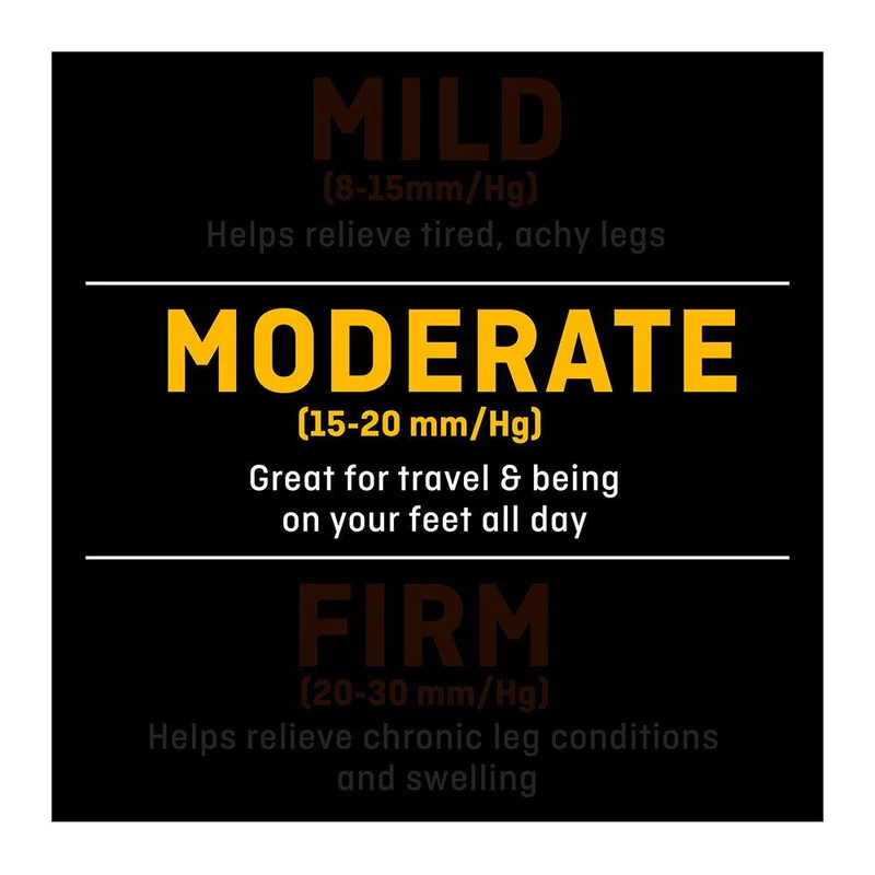 wellnessbetter1493290