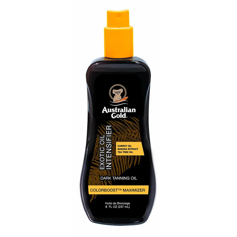 wellnessbetter1551745