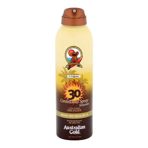 wellnessbetter1552609