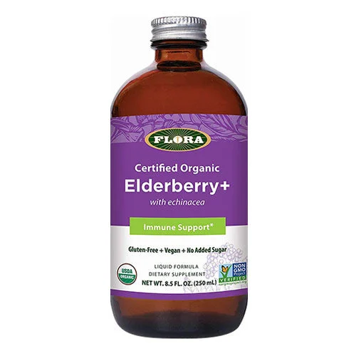 wellnessbetter2317884