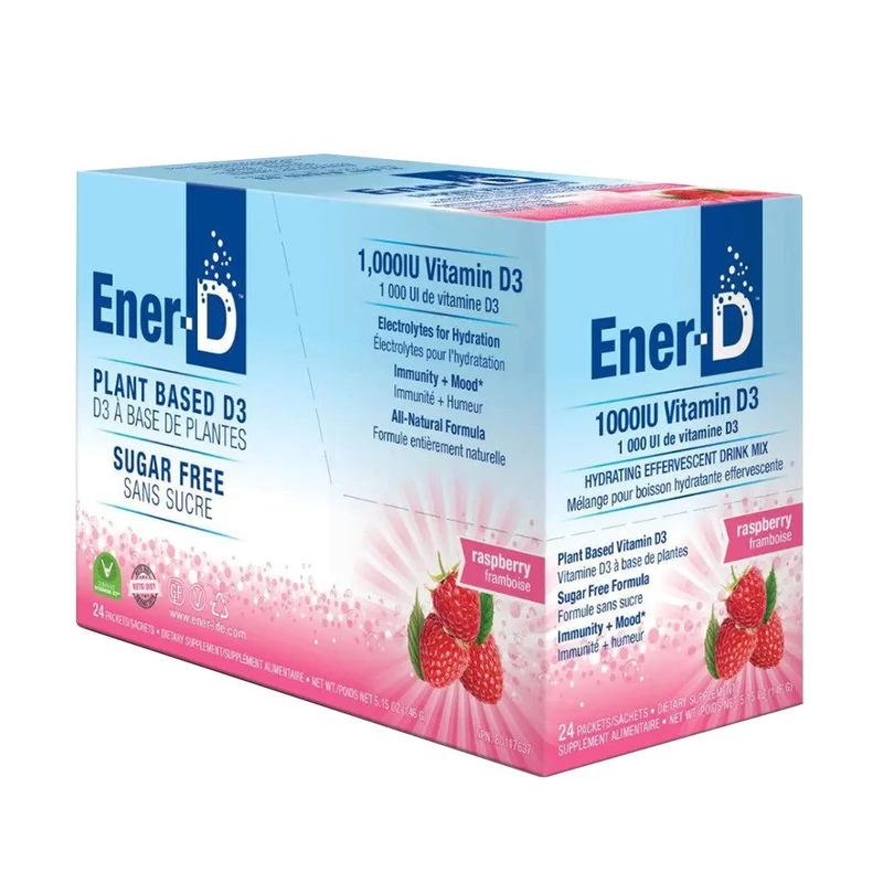 wellnessbetter2418135