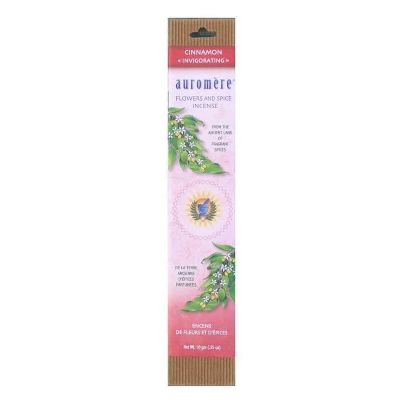 wellnessbetter2423272