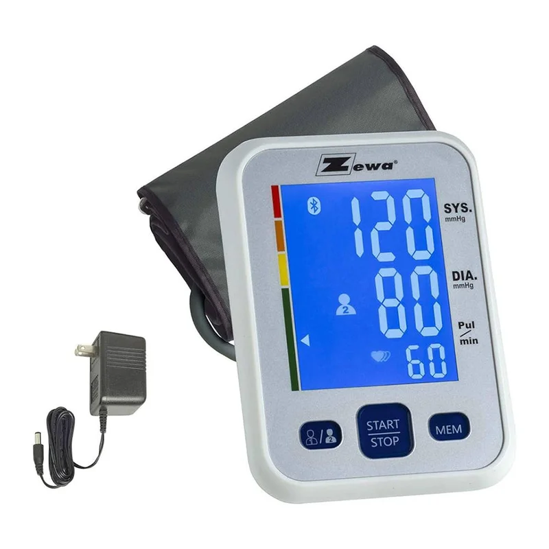 wellnessbetter2428493