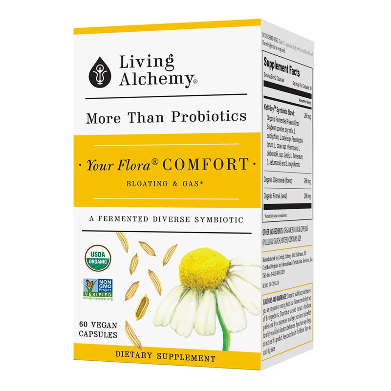 wellnessbetter2550889