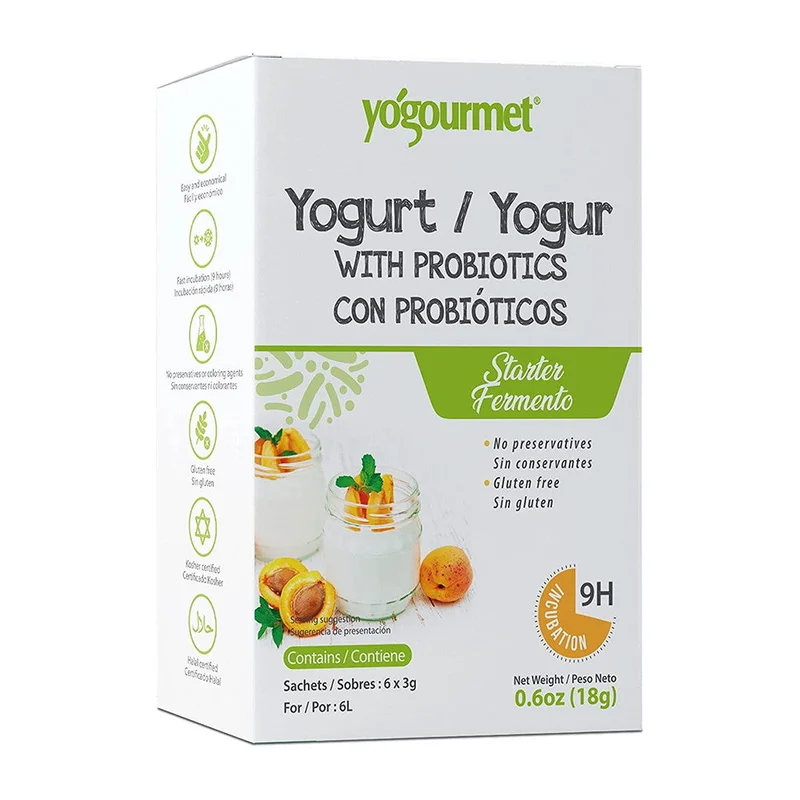 wellnessbetter2551826
