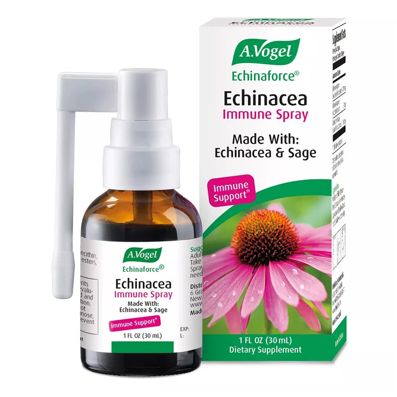 wellnessbetter3410336
