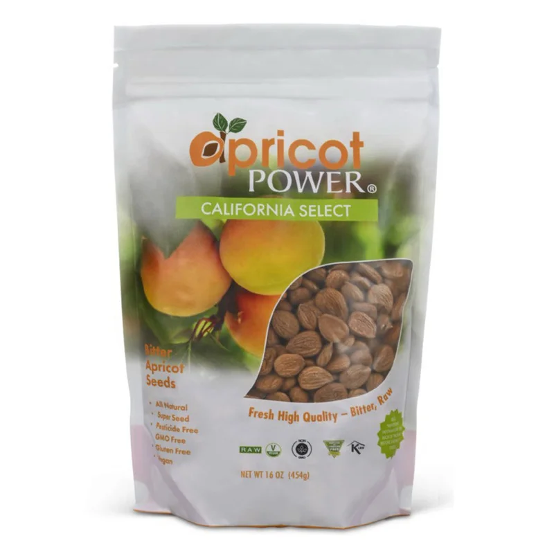 wellnessbetter3412672