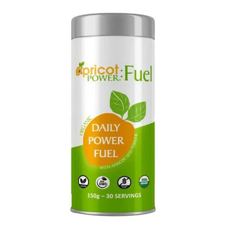 wellnessbetter3412706