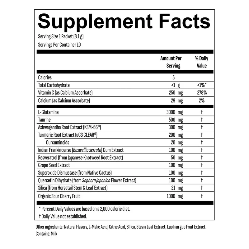 wellnessbetter3416967