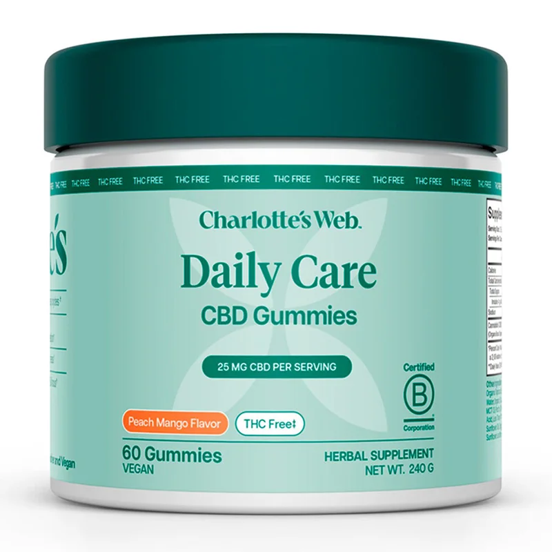 wellnessbetter3419665