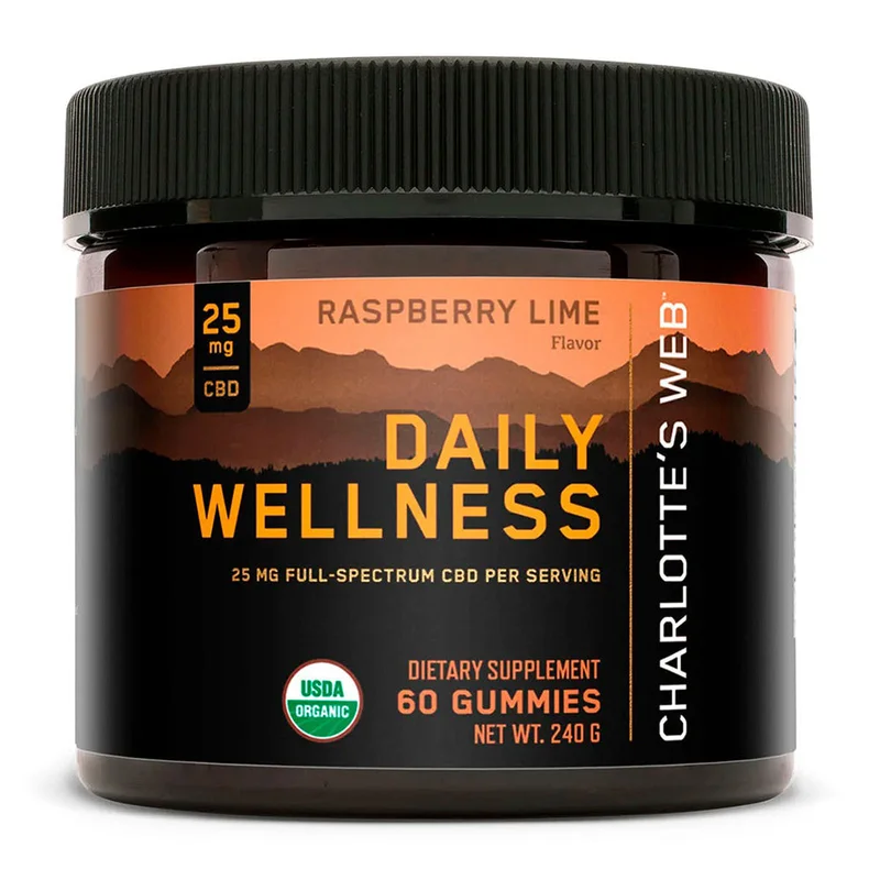 wellnessbetter3419676