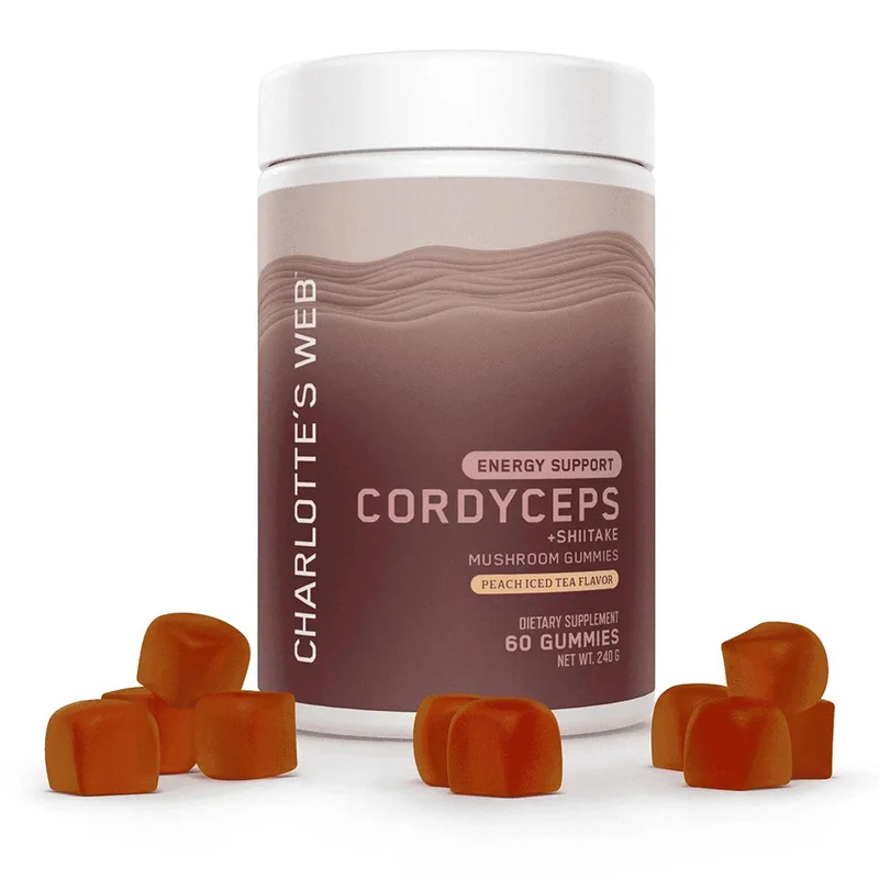 wellnessbetter3419686