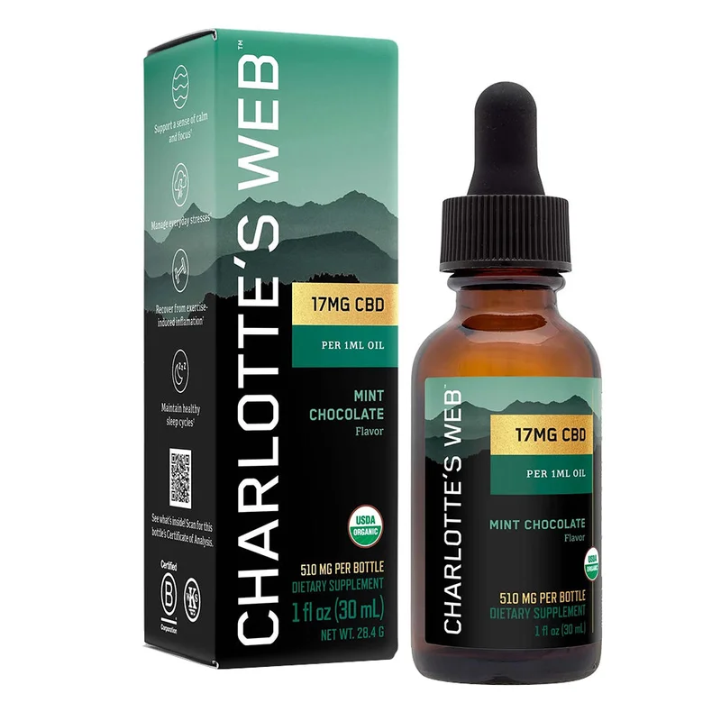 wellnessbetter3419697