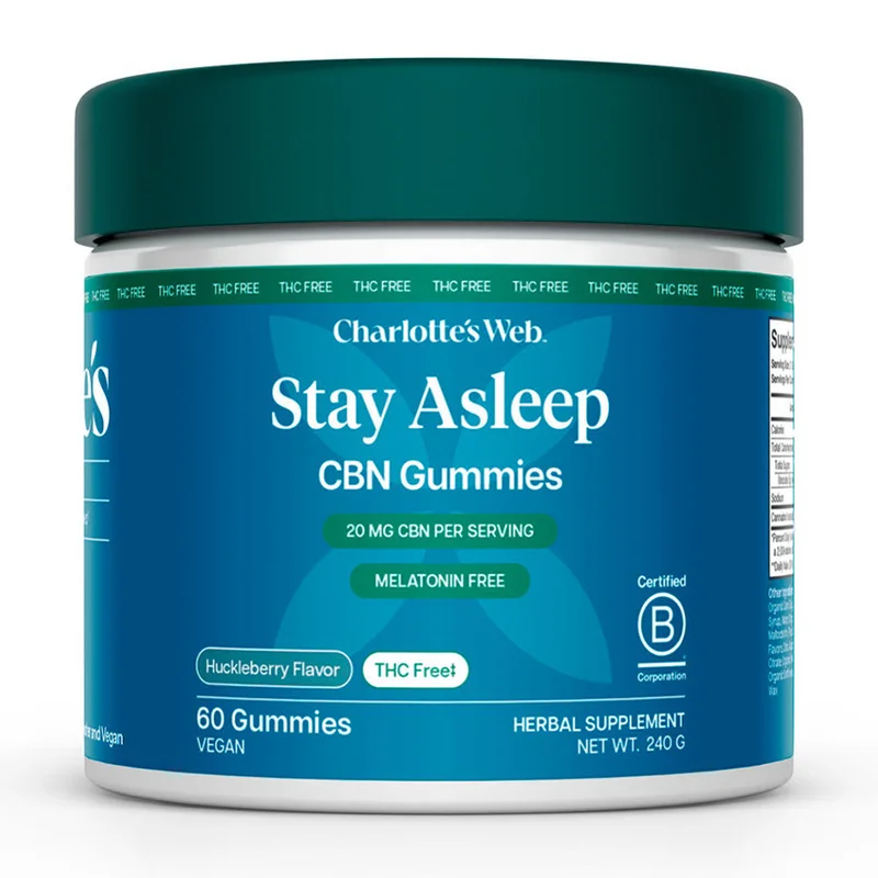 wellnessbetter3419746