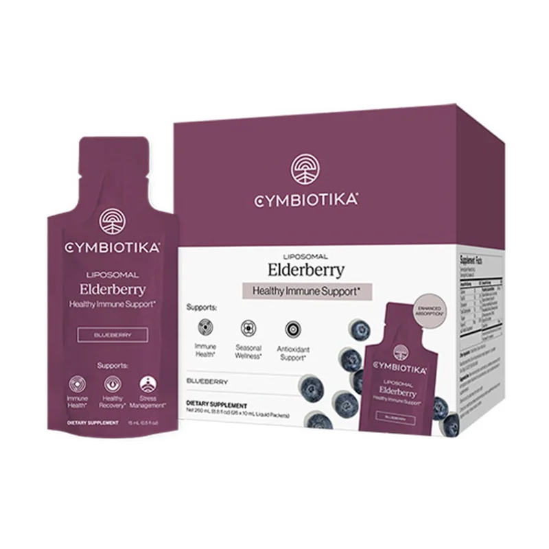 wellnessbetter3422376
