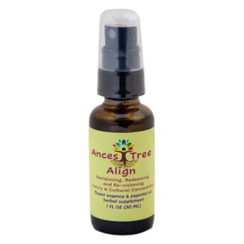 wellnessbetter3428104