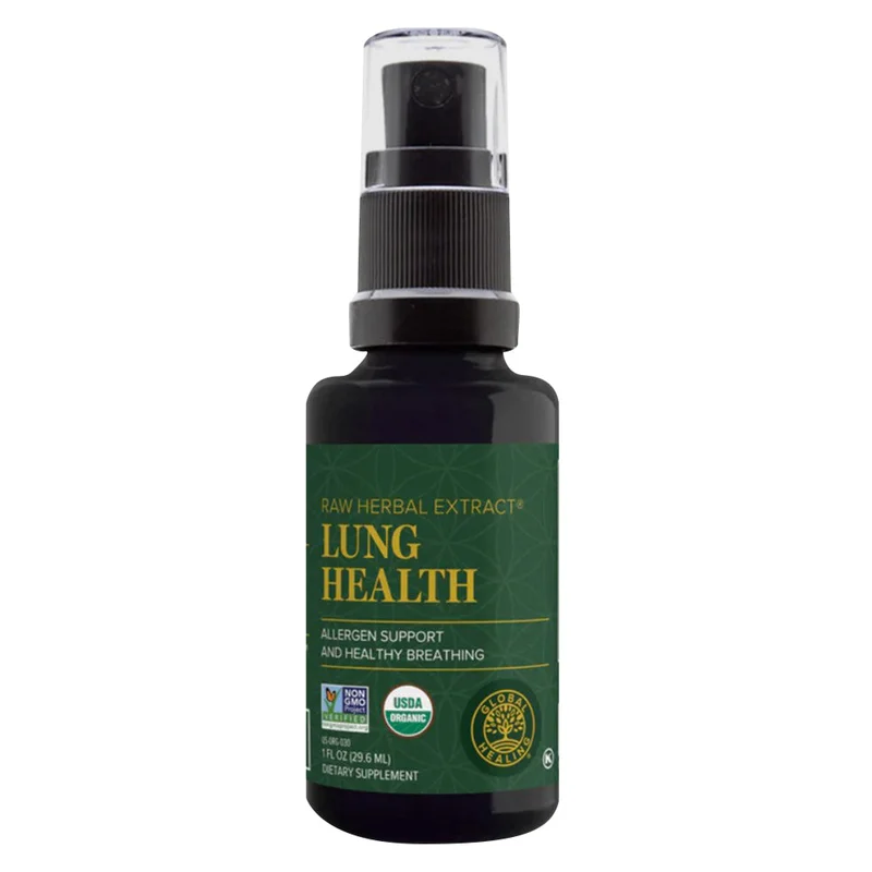 wellnessbetter3430541