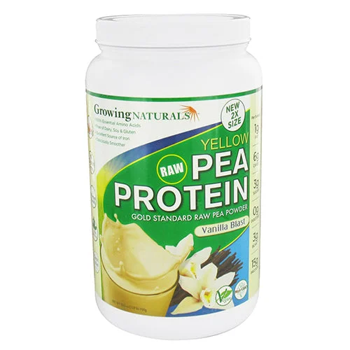 wellnessbetter3431925