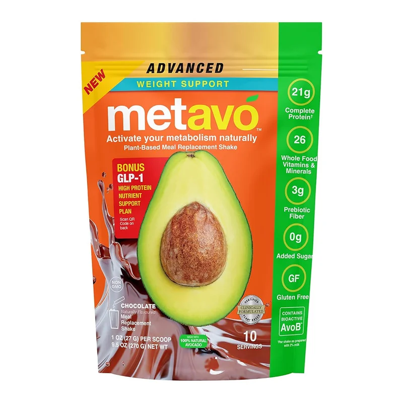 wellnessbetter3444251