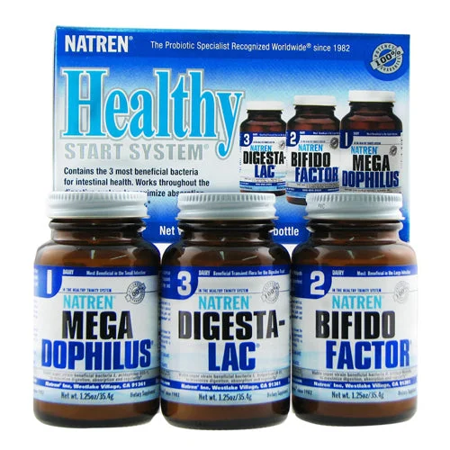 wellnessbetter3446410