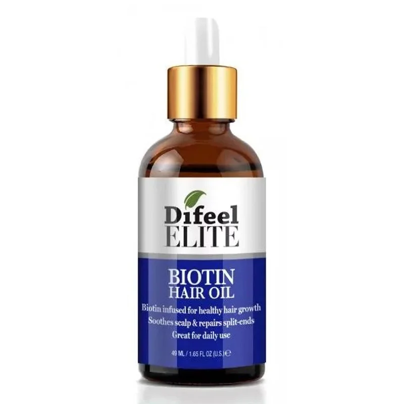 wellnessbetter3550441